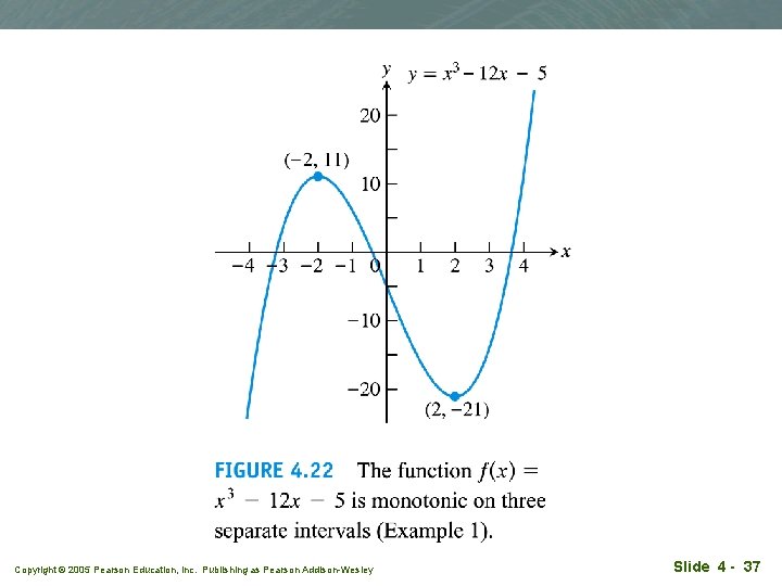 Copyright © 2005 Pearson Education, Inc. Publishing as Pearson Addison-Wesley Slide 4 - 37