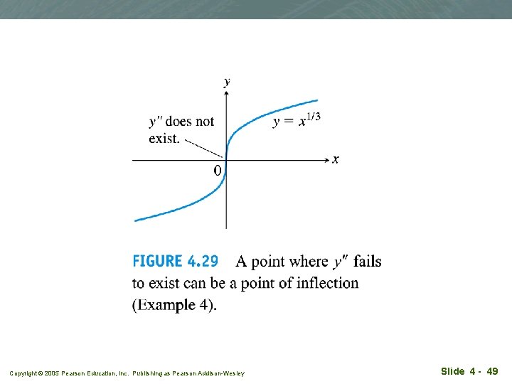 Copyright © 2005 Pearson Education, Inc. Publishing as Pearson Addison-Wesley Slide 4 - 49