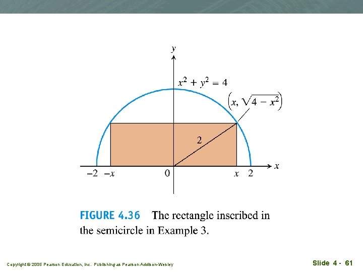 Copyright © 2005 Pearson Education, Inc. Publishing as Pearson Addison-Wesley Slide 4 - 61