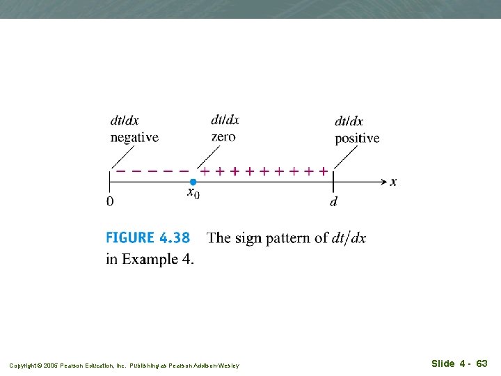 Copyright © 2005 Pearson Education, Inc. Publishing as Pearson Addison-Wesley Slide 4 - 63