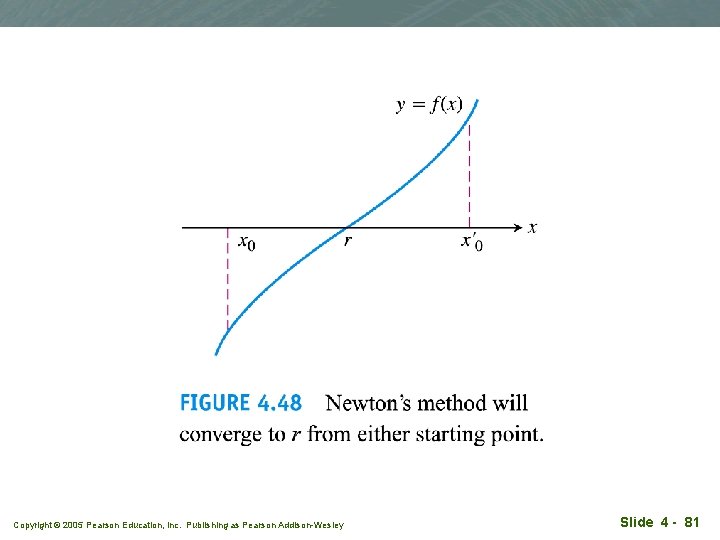 Copyright © 2005 Pearson Education, Inc. Publishing as Pearson Addison-Wesley Slide 4 - 81