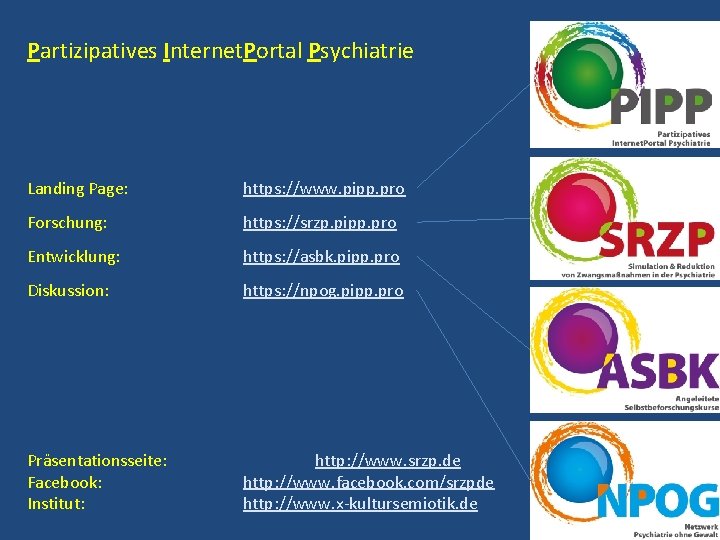 Partizipatives Internet. Portal Psychiatrie Landing Page: https: //www. pipp. pro Forschung: https: //srzp. pipp.