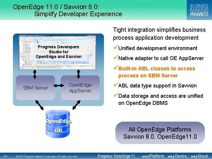 Open. Edge 11. 0 / Savvion 8. 0: Simplify Developer Experience Tight integration simplifies