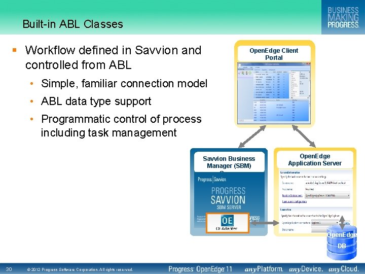 Built-in ABL Classes § Workflow defined in Savvion and controlled from ABL Open. Edge