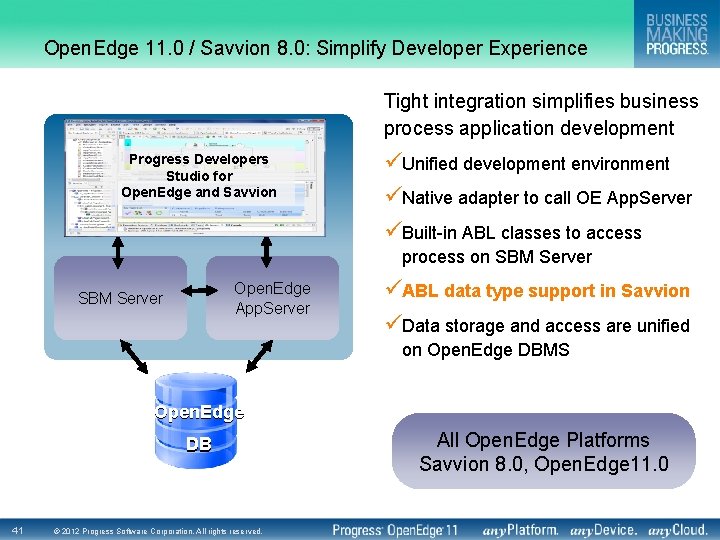 Open. Edge 11. 0 / Savvion 8. 0: Simplify Developer Experience Tight integration simplifies