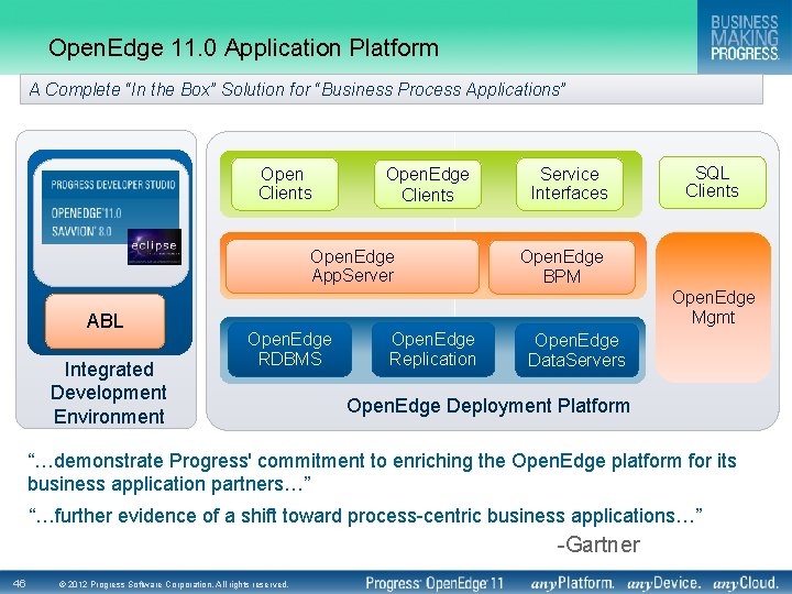 Open. Edge 11. 0 Application Platform A Complete “In the Box” Solution for “Business