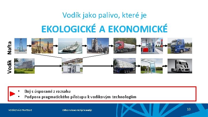 Vodík jako palivo, které je Vodík Nafta EKOLOGICKÉ A EKONOMICKÉ • • Boj s