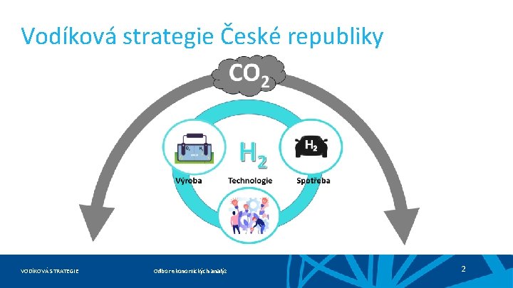 Vodíková strategie České republiky VODÍKOVÁ STRATEGIE Odbor ekonomických analýz 2 