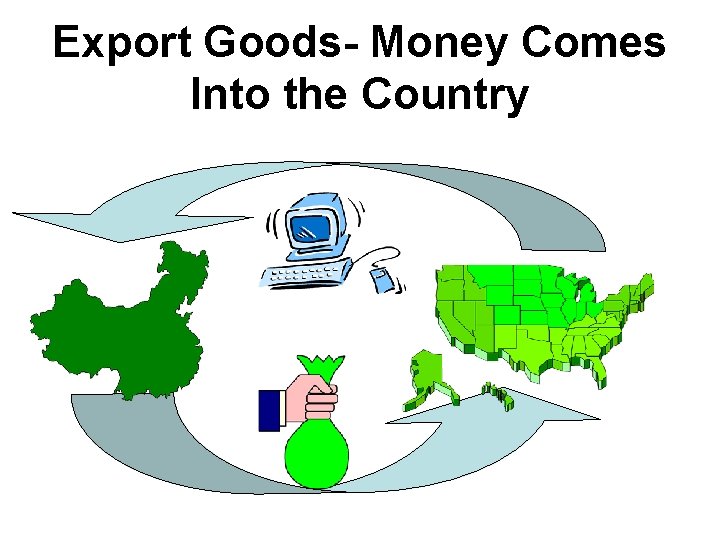 Export Goods- Money Comes Into the Country 