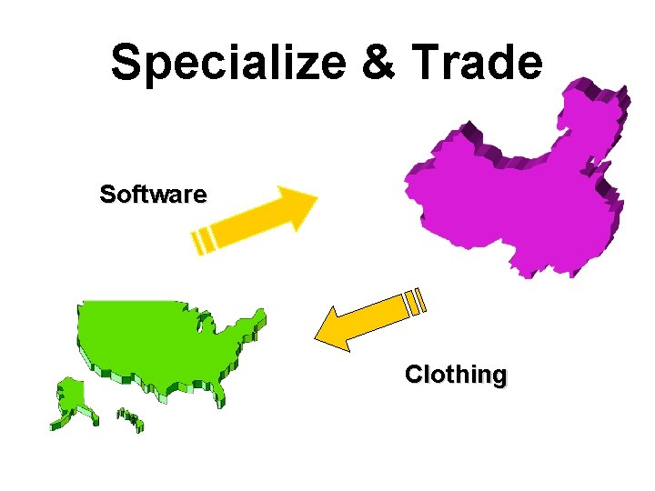 Specialize & Trade Software Clothing 