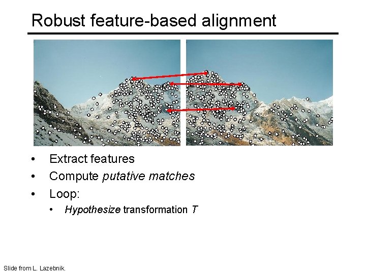 Robust feature-based alignment • • • Extract features Compute putative matches Loop: • Hypothesize