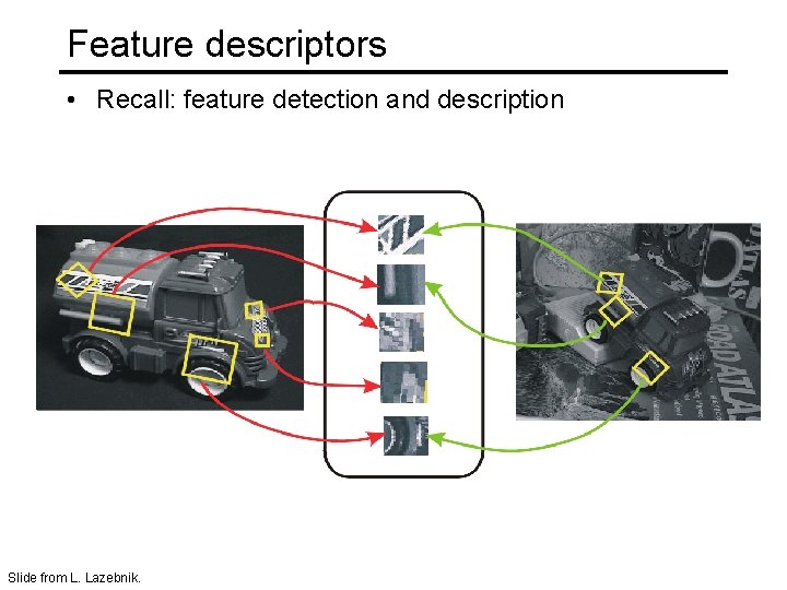 Feature descriptors • Recall: feature detection and description Slide from L. Lazebnik. 