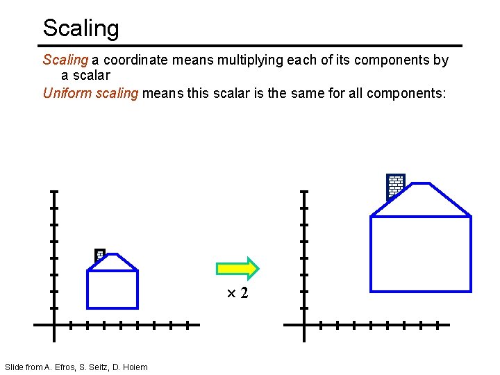 Scaling a coordinate means multiplying each of its components by a scalar Uniform scaling