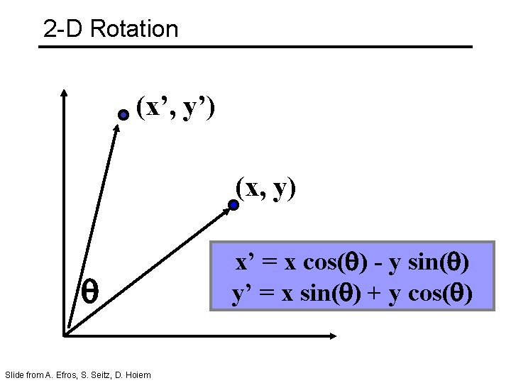 2 -D Rotation (x’, y’) (x, y) Slide from A. Efros, S. Seitz, D.