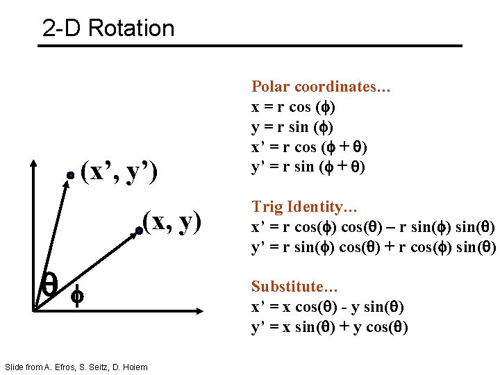 2 -D Rotation (x’, y’) (x, y) f Slide from A. Efros, S. Seitz,