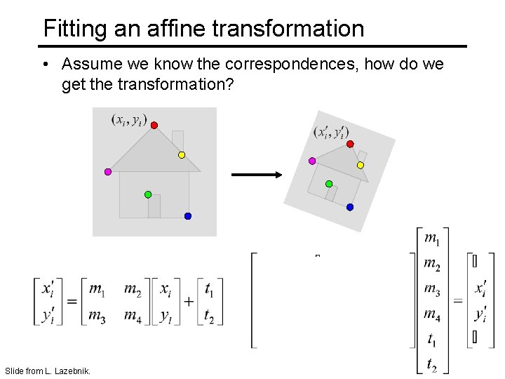 Fitting an affine transformation • Assume we know the correspondences, how do we get