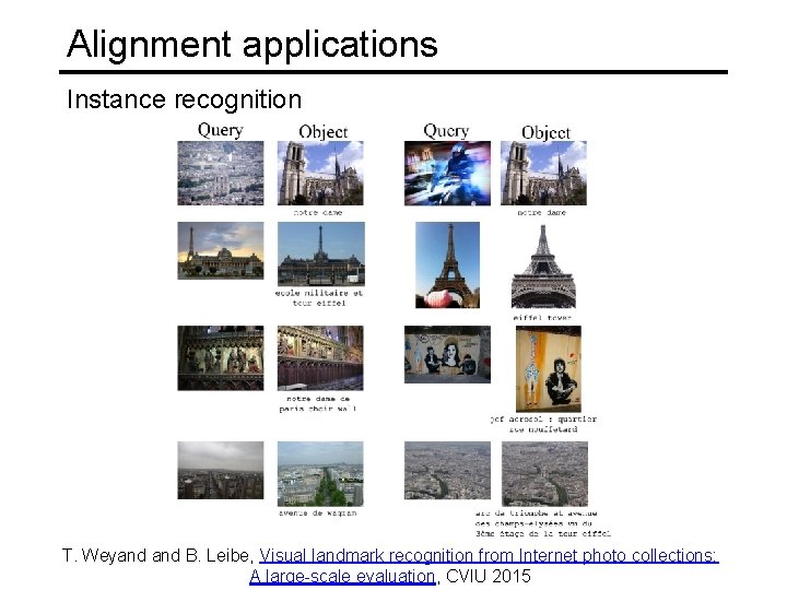 Alignment applications Instance recognition T. Weyand B. Leibe, Visual landmark recognition from Internet photo