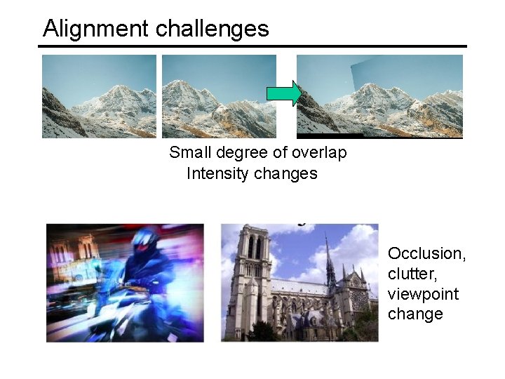Alignment challenges Small degree of overlap Intensity changes Occlusion, clutter, viewpoint change 