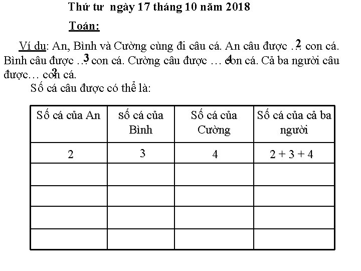 Thứ tư ngày 17 tháng 10 năm 2018 Toán: 2 con cá. Ví dụ: