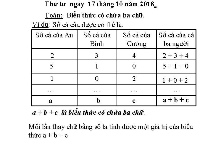 Thứ tư ngày 17 tháng 10 năm 2018 Toán: Biểu thức có chứa ba