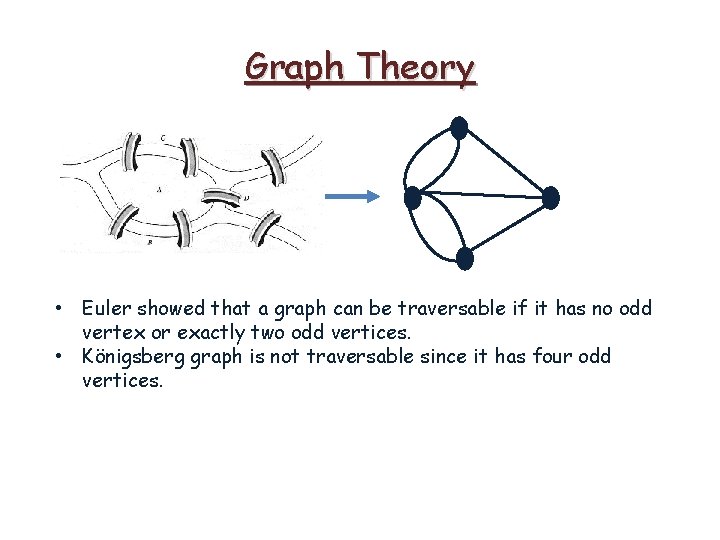 Graph Theory • Euler showed that a graph can be traversable if it has Graph Theory • Euler showed that a graph can be traversable if it has