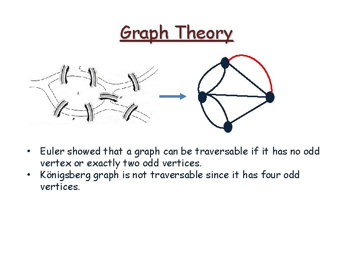 Graph Theory • Euler showed that a graph can be traversable if it has Graph Theory • Euler showed that a graph can be traversable if it has