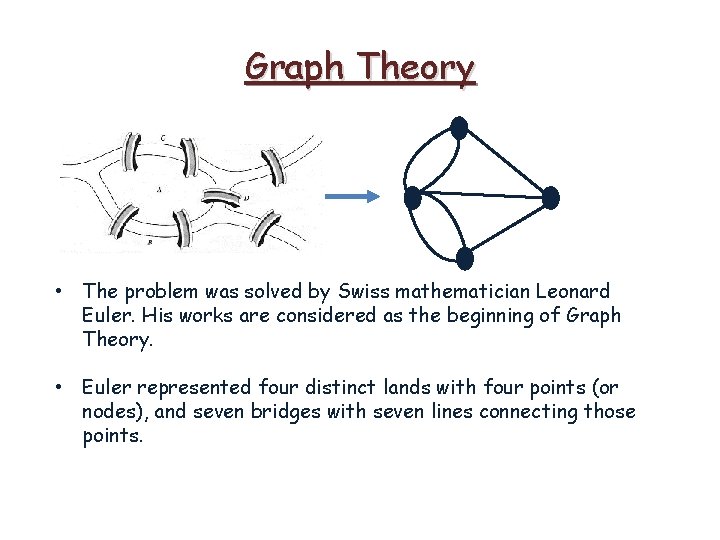 Graph Theory • The problem was solved by Swiss mathematician Leonard Euler. His works Graph Theory • The problem was solved by Swiss mathematician Leonard Euler. His works