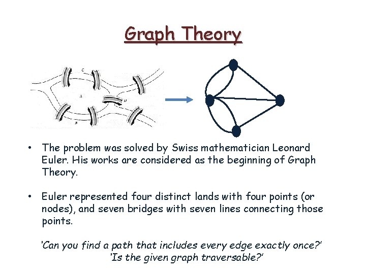 Graph Theory • The problem was solved by Swiss mathematician Leonard Euler. His works Graph Theory • The problem was solved by Swiss mathematician Leonard Euler. His works