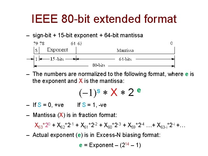 IEEE 80 -bit extended format – sign-bit + 15 -bit exponent + 64 -bit