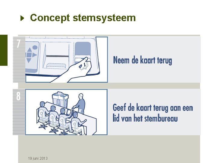 Concept stemsysteem 19 juni 2013 