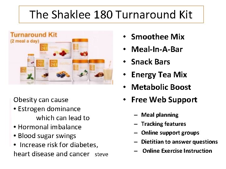 The Shaklee 180 Turnaround Kit Obesity can cause • Estrogen dominance which can lead