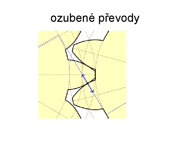 ozubené převody 