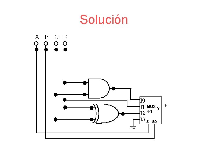 Solución 