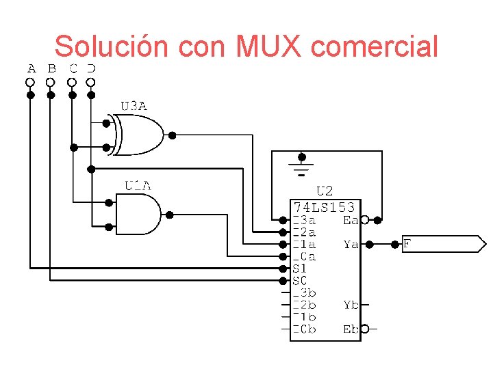 Solución con MUX comercial 