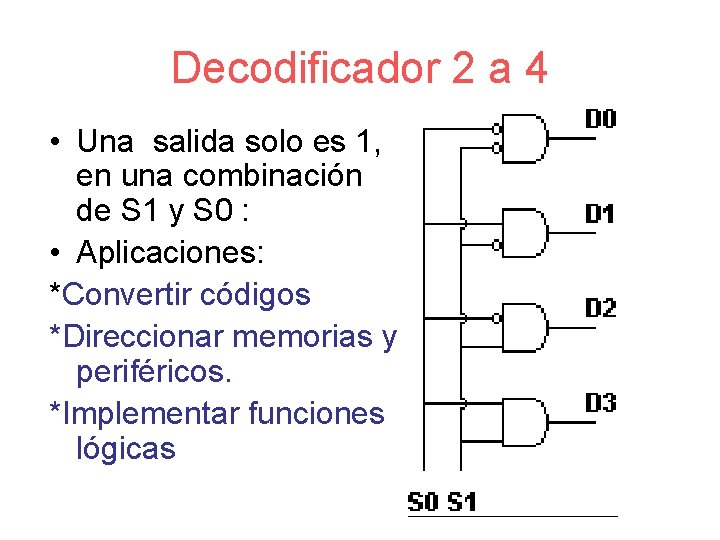 Decodificador 2 a 4 • Una salida solo es 1, en una combinación de