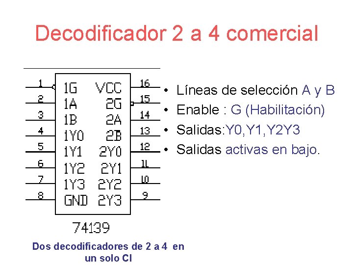 Decodificador 2 a 4 comercial • • Líneas de selección A y B Enable