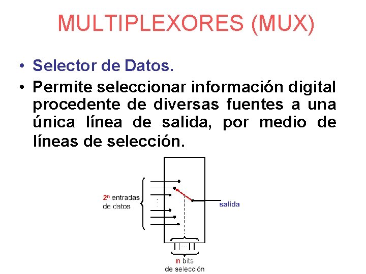 MULTIPLEXORES (MUX) • Selector de Datos. • Permite seleccionar información digital procedente de diversas