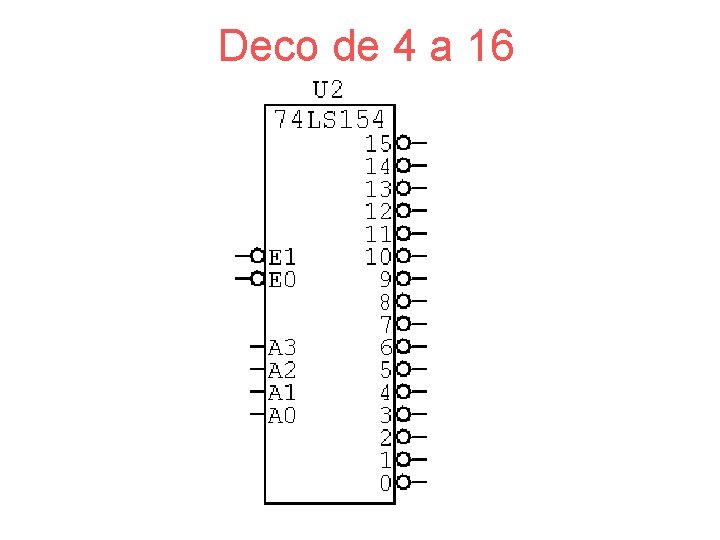 Deco de 4 a 16 