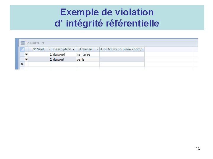 Exemple de violation d’ intégrité référentielle 15 