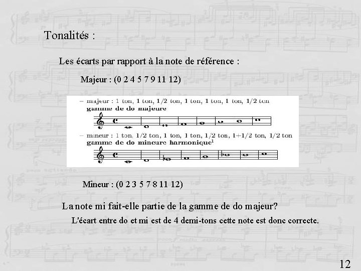 Tonalités : Les écarts par rapport à la note de référence : Majeur :