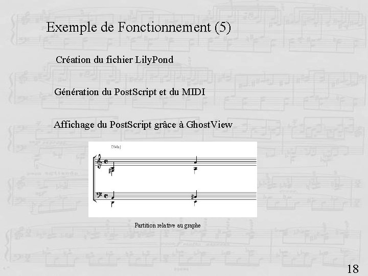 Exemple de Fonctionnement (5) Création du fichier Lily. Pond Génération du Post. Script et