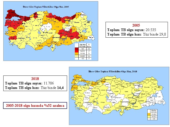 2005 Toplam TB olgu sayısı: 20. 535 Toplam TB olgu hızı: Yüz binde 29,