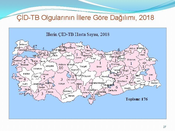 ÇİD-TB Olgularının İllere Göre Dağılımı, 2018 27 