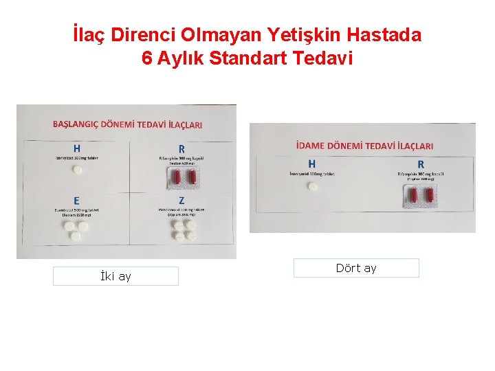 İlaç Direnci Olmayan Yetişkin Hastada 6 Aylık Standart Tedavi İki ay Dört ay 