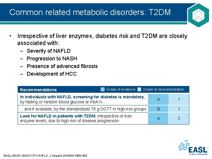 Common related metabolic disorders: T 2 DM • Irrespective of liver enzymes, diabetes risk