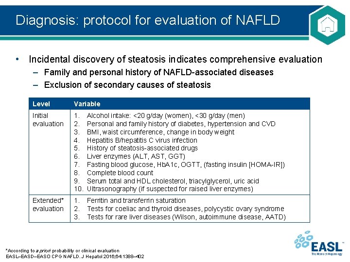 Diagnosis: protocol for evaluation of NAFLD • Incidental discovery of steatosis indicates comprehensive evaluation