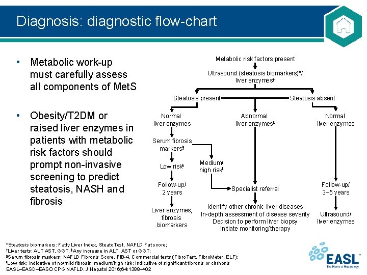 Diagnosis: diagnostic flow-chart Metabolic risk factors present • Metabolic work-up must carefully assess all