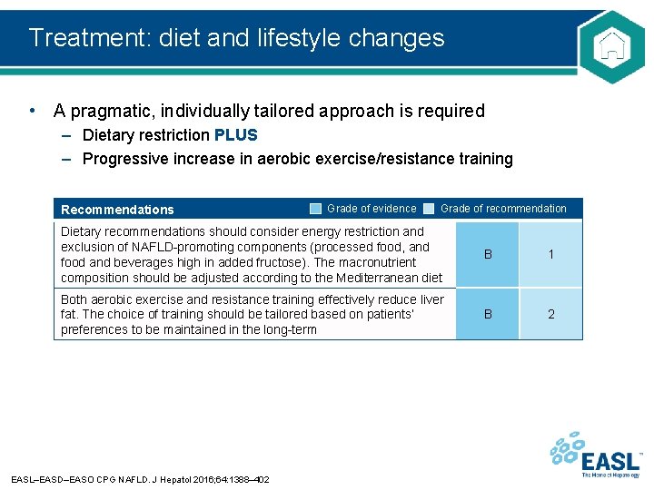 Treatment: diet and lifestyle changes • A pragmatic, individually tailored approach is required –