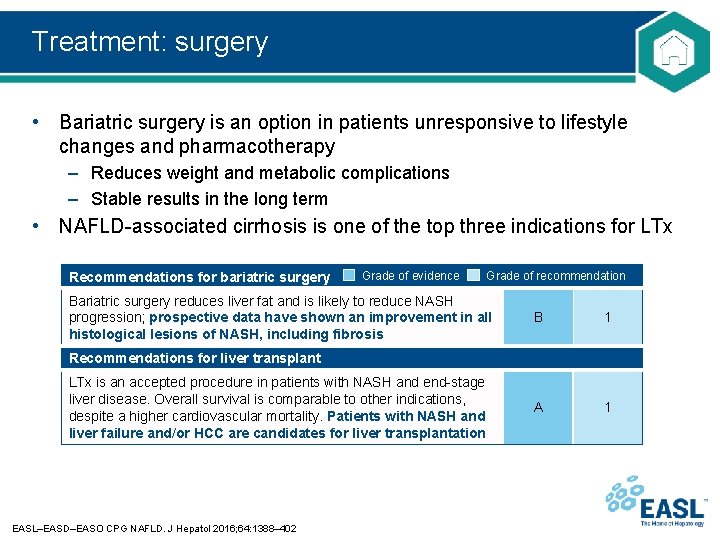 Treatment: surgery • Bariatric surgery is an option in patients unresponsive to lifestyle changes