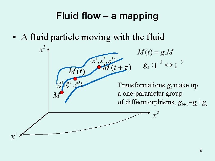 Fluid flow – a mapping • A fluid particle moving with the fluid Transformations